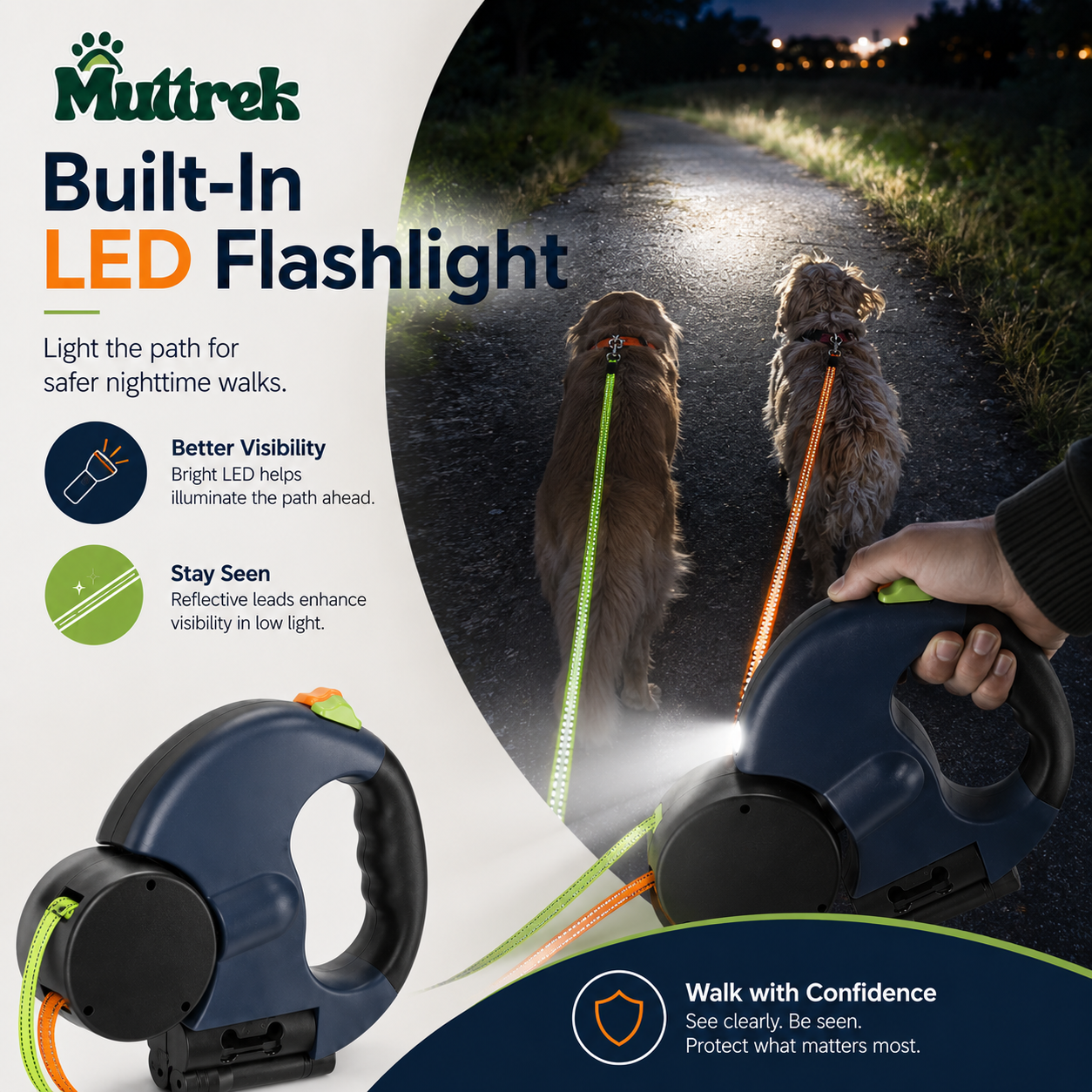 Muttrek built-in LED flashlight dog leash shown in a promotional graphic with a night walk scene featuring two dogs on a path. The image includes product close-ups, feature callouts, and text highlighting better visibility and stay seen performance.