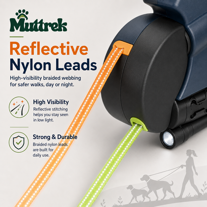 Muttrek Reflective Nylon Leads dog leash accessory showing orange and green reflective braided webbing attached to a black roller mechanism, with product text and feature icons on a light background.