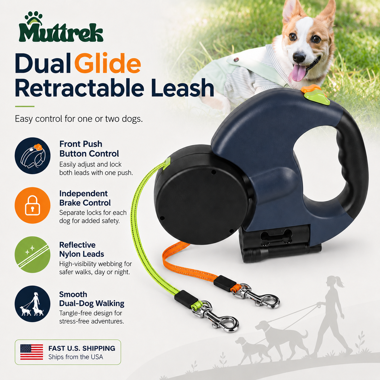 Multitrek Dual Glide Retractable Leash dog leash shown prominently on a white promotional background, with a dog on grass in the upper right and feature callouts along the left side. The leash has a dark navy handle, black reel housing, bright green nylon leads, orange leash sections, and silver metal clips.